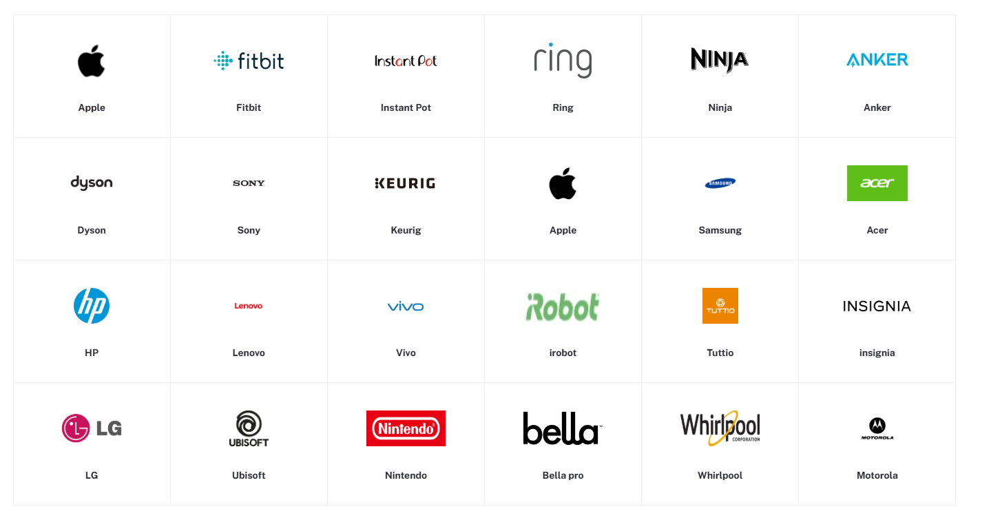 Shop Top Brands at Discounted Prices on Robazon.us